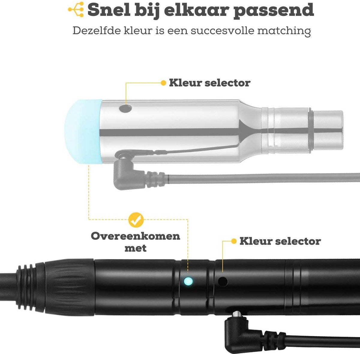5x Alien DMX Draadloze Zender Ontvanger - 2.4G