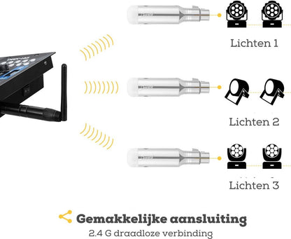 5x Alien DMX Wireless Lichtsender Empfänger - Für DJ - Disco - Party - Bühne 2,4G - 1 Sender 4 Empfänger - 3 Beine