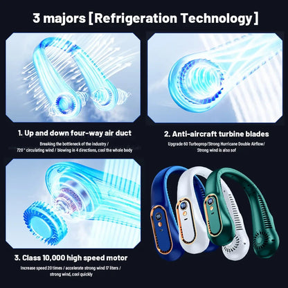 Draagbare Nekventilator – Oplaadbare Mini Cooling Fan