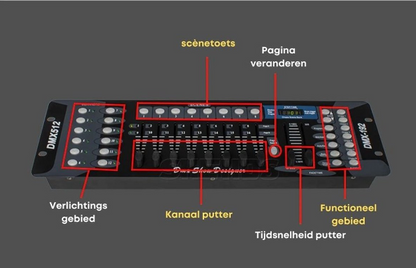 DMX Controller - 192