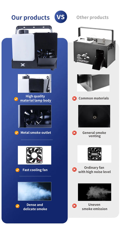 Hazer - mistmachine - 500W (waterbasis)