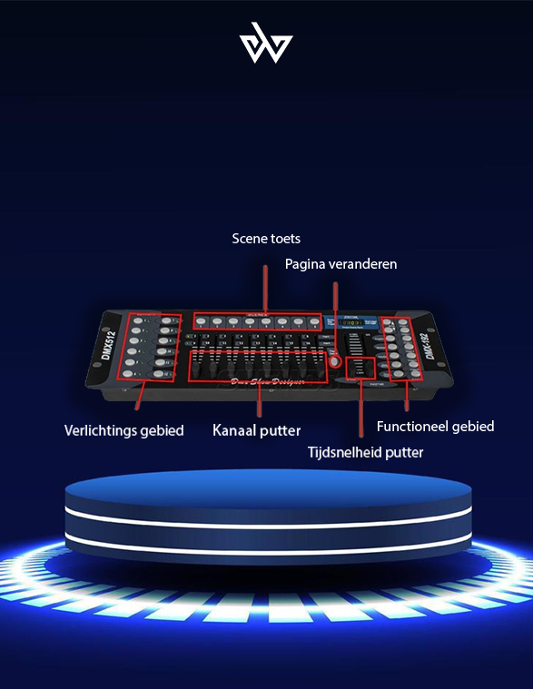 DMX Controller - 192